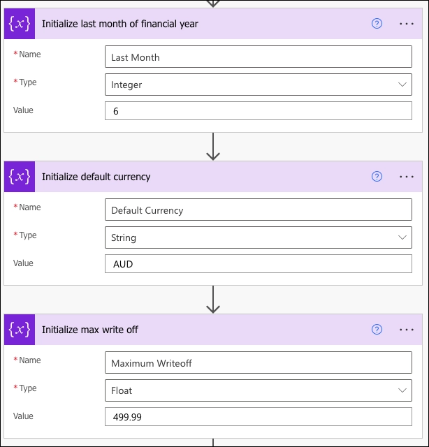 The screenshot shows a sequence of three configuration steps in a Power Automate flow, each labeled with the action